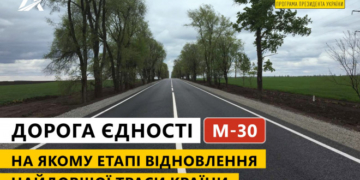 Амбітний план відновлення 4500 км державних автошляхів у цьому році має кілька акцентів