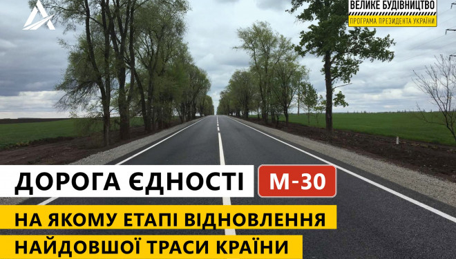 Амбітний план відновлення 4500 км державних автошляхів у цьому році має кілька акцентів