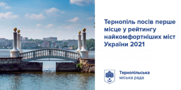 Тернопіль – найкомфортніше місто країни у 2021 році