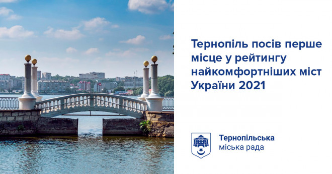 Тернопіль – найкомфортніше місто країни у 2021 році