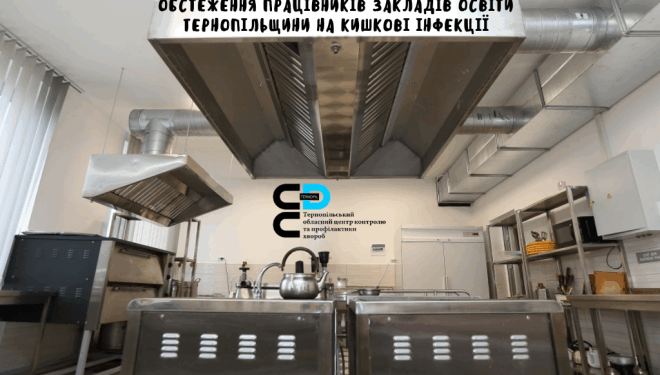 Раптові перевірки: на Тернопільщині обстежують заклади освіти на наявність кишкової інфекції