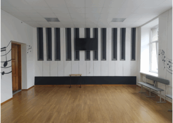 Дитячі мрії: у Тернополі завершили реалізовувати шкільний громадський бюджет