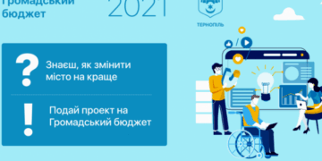 У Тернополі розпочинається голосування за “Громадський бюджет-2022”