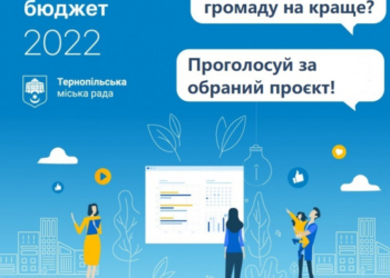Стартувало голосування за проекти «Громадського бюджету 2022» Тернопільської МТГ
