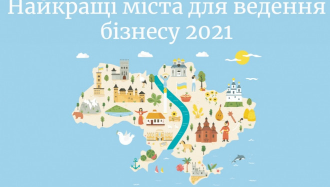 Тернопіль увійшов у п’ятірку найкращих міст для ведення бізнесу в Україні
