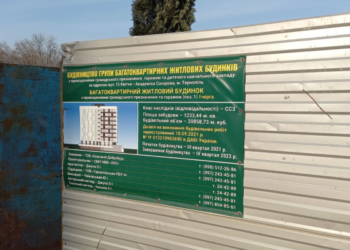 Рейдерська атака на «Компанію Добробуд». Хто за цим стоїть?