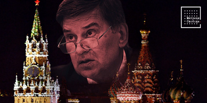 ДОІ – Департамент оперативної інформації ФСБ