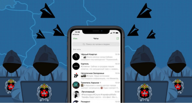 Імперія ГРУ. Як влаштована та як впливає на Україну мережа Telegram-каналів, розкритих СБУ
