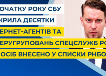З початку року СБУ викрила десятки інтернет-агентів та кіберугруповань спецслужб РФ