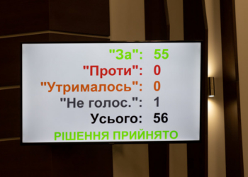 Неприпустимість введення множинного громадянства: як пройшла сесія Тернопільської обласної ради