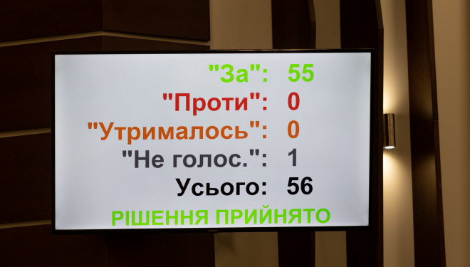 Неприпустимість введення множинного громадянства: як пройшла сесія Тернопільської обласної ради