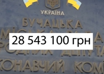 Мільйони собі на зарплати: скільки отримуватимуть у 2022 голови громад Тернопільщини