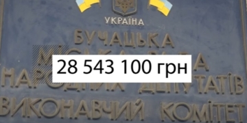 Мільйони собі на зарплати: скільки отримуватимуть у 2022 голови громад Тернопільщини