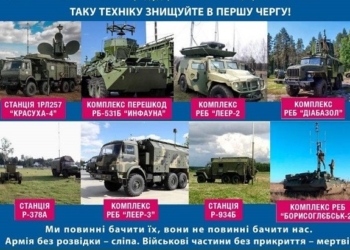Українців закликають нищити системи радіоелектронної боротьби та радіоелектронної розвідки