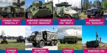 Українців закликають нищити системи радіоелектронної боротьби та радіоелектронної розвідки