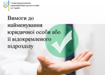Вимоги до найменування юридичної особи або її відокремленого підрозділу