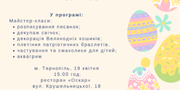 Дітей-переселенців запрошують на майстер-класи “Великодні дзвони” у Тернополі