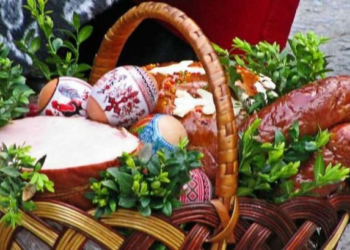 Що покласти у великодній кошик: розповіли священники та науковці