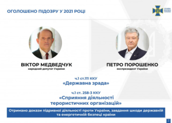 Затриманий Службою безпеки України Віктор Медведчук розповів про схему приватизації нафтопроводу та роль у ній Петра Порошенка
