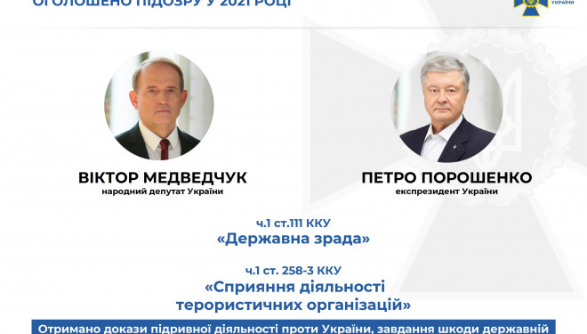 Затриманий Службою безпеки України Віктор Медведчук розповів про схему приватизації нафтопроводу та роль у ній Петра Порошенка