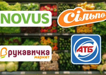 Де купувати дешевше? Порівняння цін на основні продукти харчування в Тернополі у різних торгових мережах