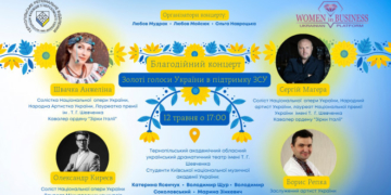 «Золоті голоси України в підтримку ЗСУ» у Тернополі відбудеться благодійний концерт