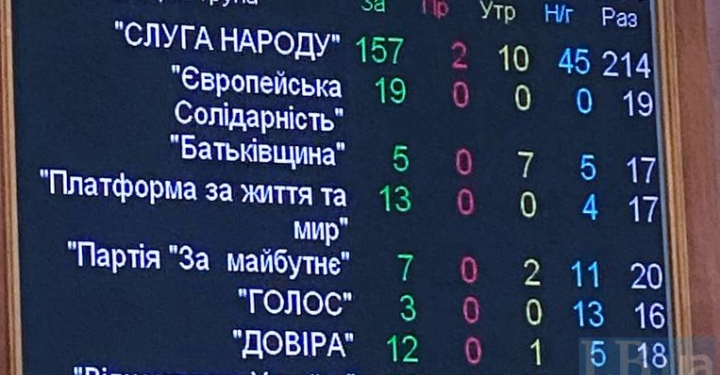 Верховна Рада повернула мита і ПДВ на імпортні товари та розмитнення авто