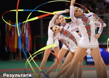 Україна зайняла 4 командне мiсце на чемпiонатi свiту з гiмнастики