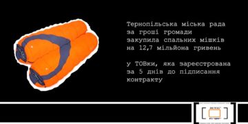 Близько 13 000 000 на спальники щойно зареєстрованому підприємцю, – Тернопільська мерія продовжує розтрату коштів громади