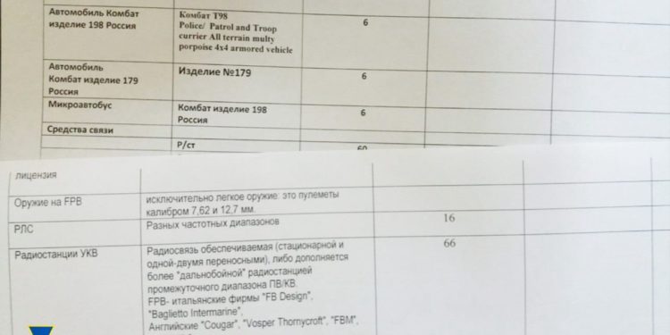 СБУ повідомила про підозру громадянину рф, який готував державний переворот в Україні