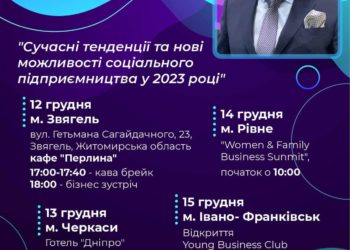 Тернополянин Тарас Демкура вирушив у тур Україною на підтримку підприємництва