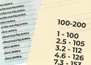 В одній зі шкіл Тернополя запровадили унікальну систему оцінювання
