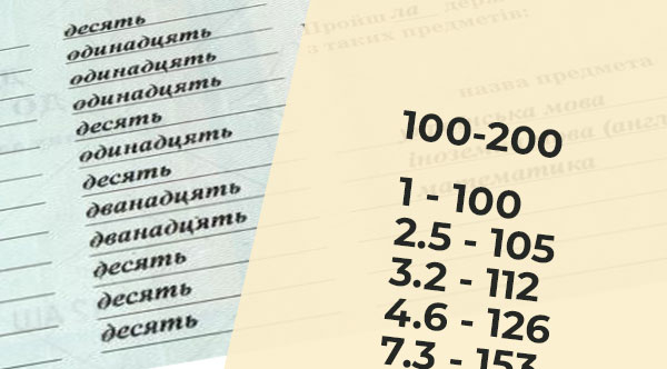 В одній зі шкіл Тернополя запровадили унікальну систему оцінювання