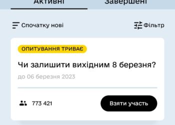 Жителі Тернопільщини можуть проголосувати, чи потрібно залишити 8 березня вихідним днем