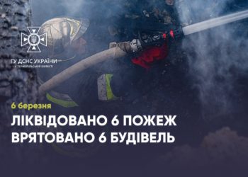 На Тернопільщині збільшилася кількість пожеж, за одну добу рятувальники погасили 6 загорянь