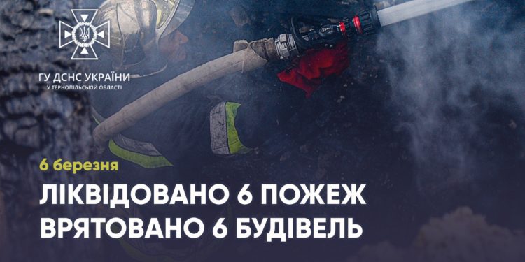 На Тернопільщині збільшилася кількість пожеж, за одну добу рятувальники погасили 6 загорянь