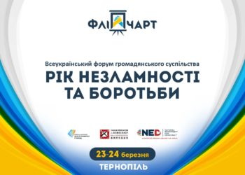 У Тернополі проходитиме Всеукраїнський форум громадянського суспільства «Рік незламності та боротьби»