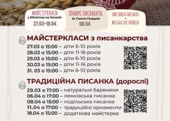 Жителів Тернопільщини запрошують на традиційні майстер-класи з розпису писанок