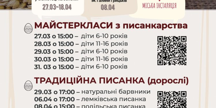 Жителів Тернопільщини запрошують на традиційні майстер-класи з розпису писанок