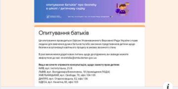 Батьків просять долучитись до опитування про безпеку дітей у школах та садочках на Тернопільщині