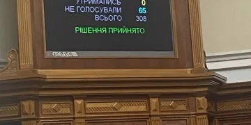 В Україні змінено дати державних свят: оновлений календар
