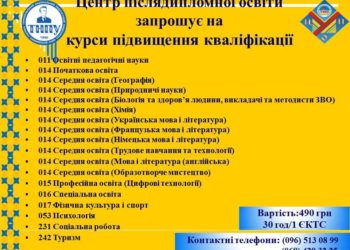 Центр післядипломної освіти ТНПУ запрошує на курси підвищення кваліфікації