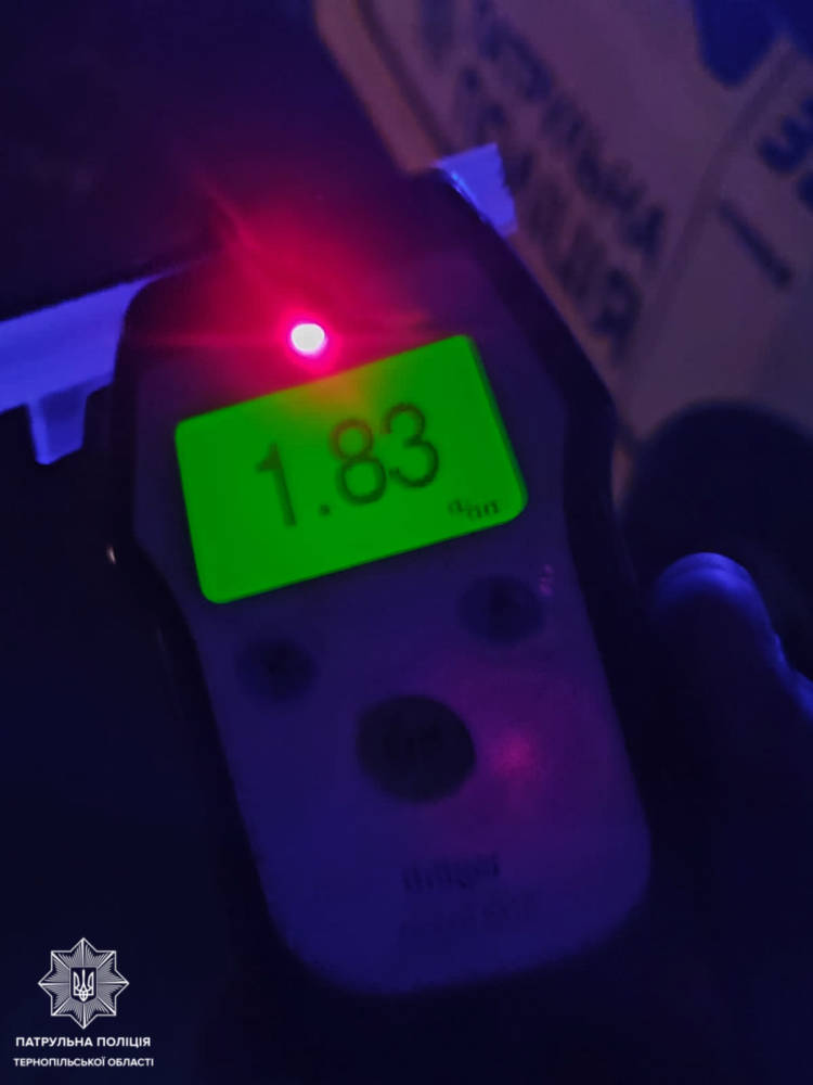 За одну ніч тернопільські патрульні зупинили чотирьох водіїв, які перебували за кермом у стані алкогольного сп’яніння