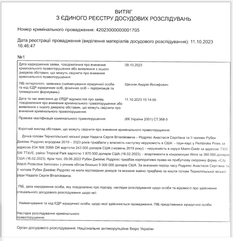 НАБУ і САП розпочали розслідування щодо міського голови Тернополя у справі про незаконне збагачення