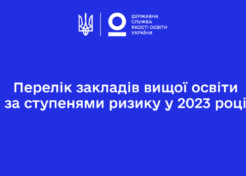 ТНПУ — у групі найменших ризиків серед закладів вищої освіти