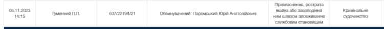 Відразу декількох посадовців Тернопільської міської ради судять за розтрату державних коштів