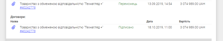 Відразу декількох посадовців Тернопільської міської ради судять за розтрату державних коштів
