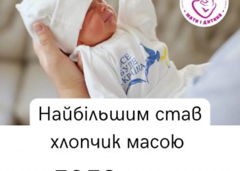 У Тернопільському перинатальному центрі народився хлопчик вагою близько одного кілограма
