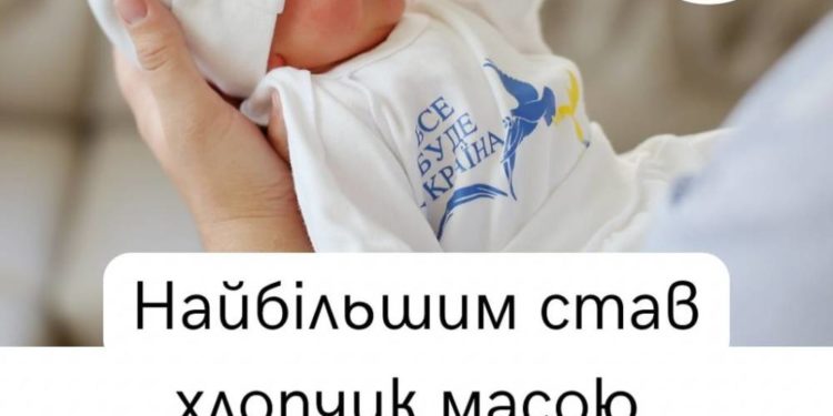 У Тернопільському перинатальному центрі народився хлопчик вагою близько одного кілограма