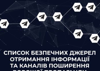 Центр та Кібердепартамент СБУ створили список безпечних каналів отримання інформації